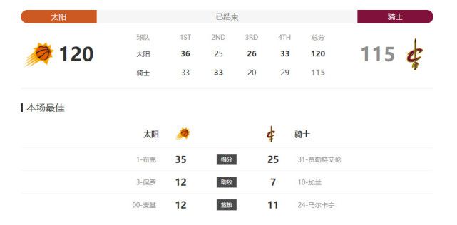 或许有人不会完全相信，但是纪德的确以这种计谋成功地愚弄了我们，并借着这种激怒我们的方法，鼓励了读者评断的习惯。